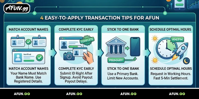 easy-to-apply-transaction-tips-for-afun