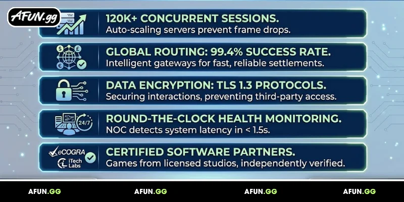 overview-about-us-afun