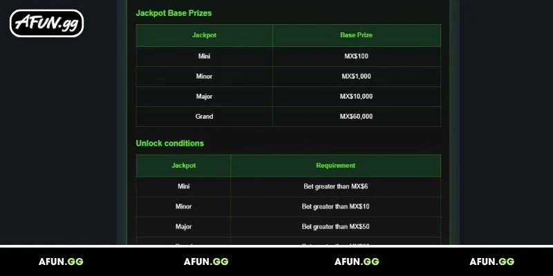 participation-criteria-and-unlock-conditions-for-the-tada-jackpot