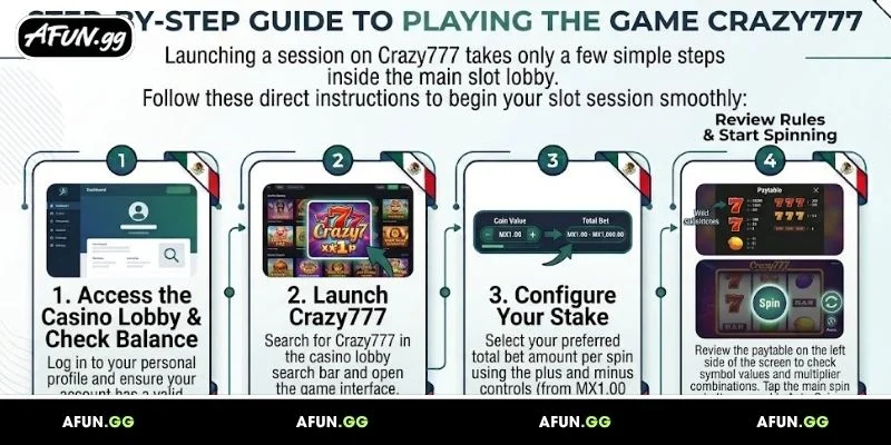 step-by-step-guide-to-playing-crazy777-on-afun