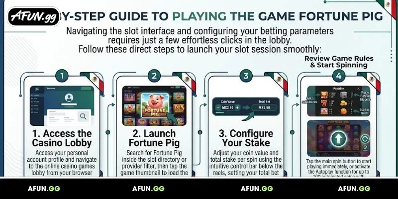 step-by-step-guide-to-playing-fortune-pig-on-afun
